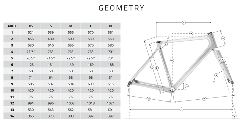 2023 Time ADHX Frameset in Black-7